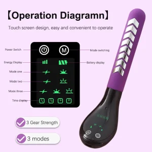 Electric Pelvic Muscle Exerciser for Automatic Kegels